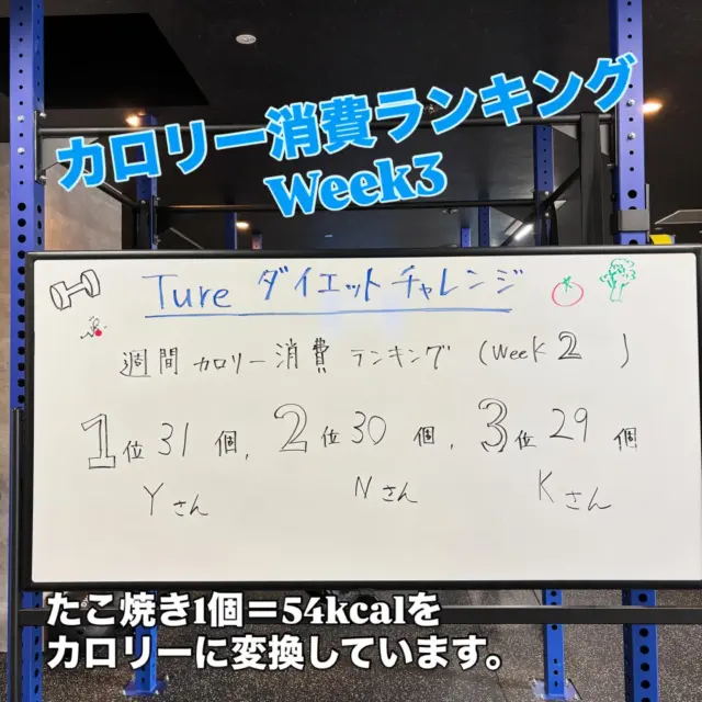 .
.
【Trueダイエットチャレンジ！】
運動で消費したカロリーを記録し、
一週間ごとにランキング発表していきます‼️

Week3は更に激戦となり、順位変動がありました！
11月は誰がTOPで終わるのか楽しみですね😆

今週もたくさんのご利用ありがとうございました🌱

今からでも始めたいという方、喜んでお待ちしてます😁

#吹田トレーニング
#吹田ダイエット
#初心者歓迎